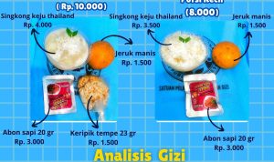 SPPG Jelaskan Komposisi Menu MBG Ramadan di SDN 2 Citeras Usai Sorotan Wali Murid